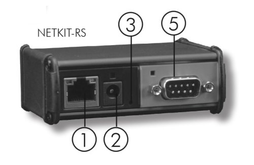NETKIT-RS