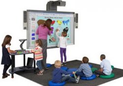 Интерактивные доски