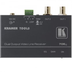 Інтерфейси для CV, S-video, Аудіо