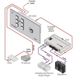 Системы управления