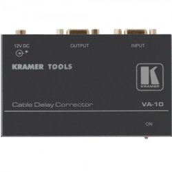 Процесори синхронізації