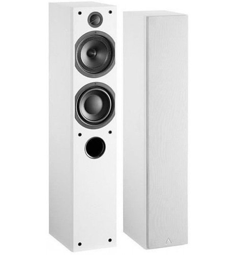 Акустическая система (Колонки) KARI Bass reflex 90dB/W/m,45Hz–24KHz,100W,965x188x275,14.2kg white