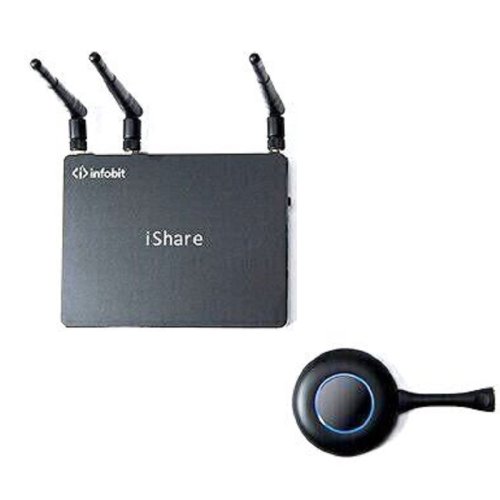 Система відеоконференцій iShare i201A