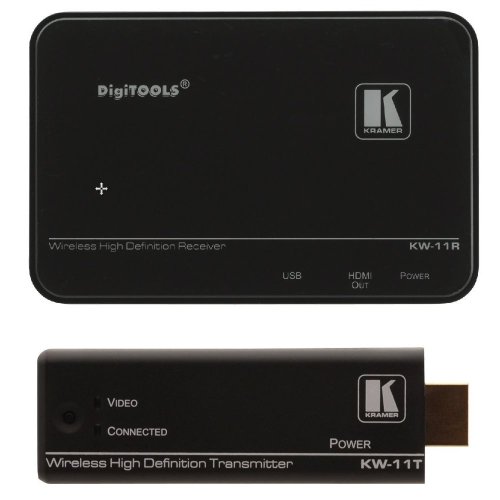 Комплект передавача і приймача HDMI KW-11