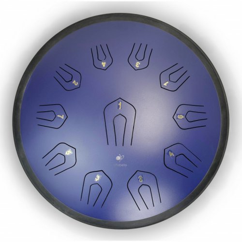 Глюкофон Sirius-NB