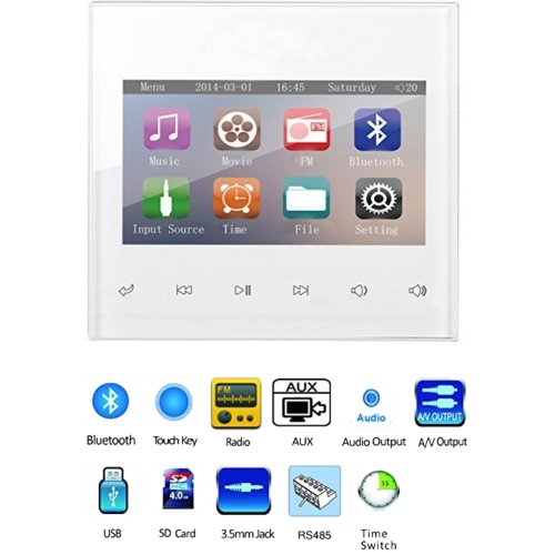 Интерактивная панель R-308