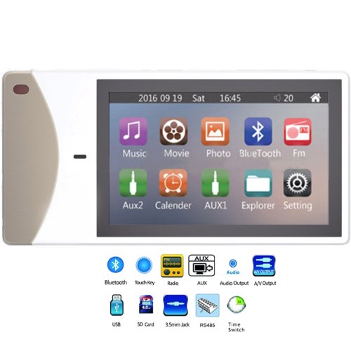 Интерактивная панель R-408