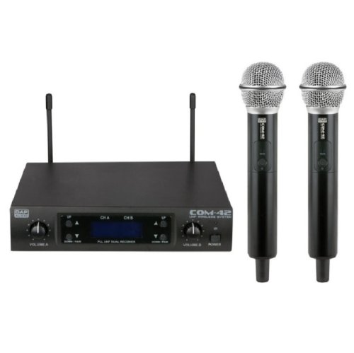 Радиосистема Com-42