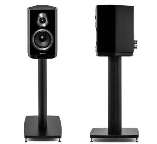 Акустическая система Sonetto II G2 Black