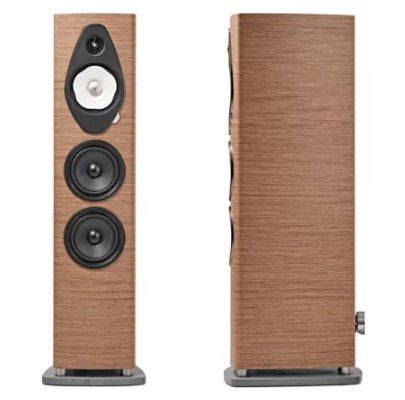 Акустическая система Sonetto V G2 Walnut