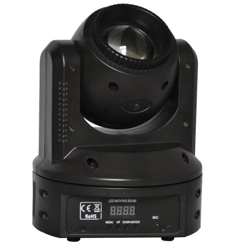 Светодиодная LED голова FAST BEAM 60 Светодиодная LED голова FAST BEAM 60