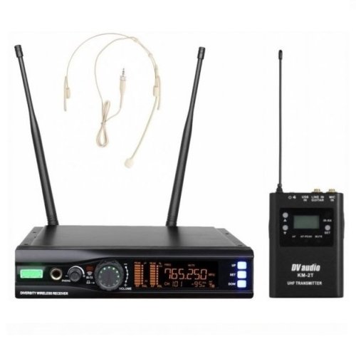 Радіосистема WMS-12T з гарнітурою