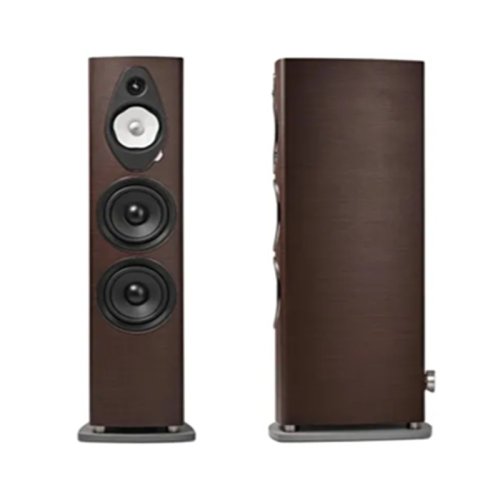 Акустична система Sonetto VIII G2 Wenge