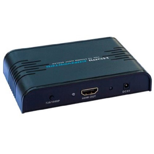 Перетворювач AVC512
