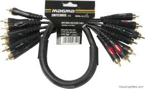 Мультикор кабель Magma Interface to Mixer - RCA разъем Multicore Cable