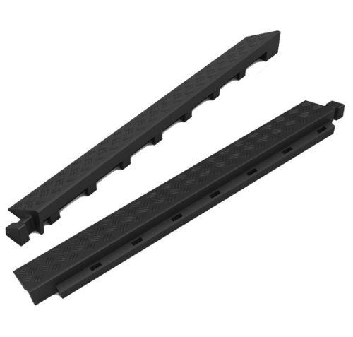 Система блокування 3-Channel AMS Left+Right Ramp Black