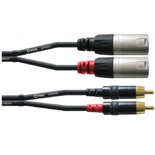 Готовий кабель CFU 1,5 MC