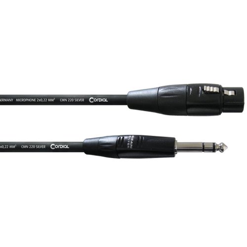 Готовый кабель CIM 3 FV Готовый кабель CIM 3 FV