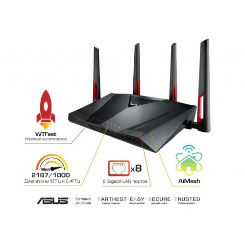 Маршрутизатор RT-AC88U
Фото №3