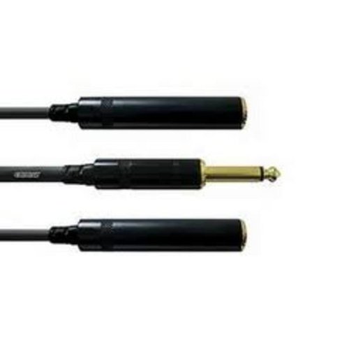 Готовий кабель CFY 0,3 PGG Фото №2