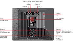 Сабвуфер BRS-12A3 Фото №2 Сабвуфер BRS-12A3 Фото №2