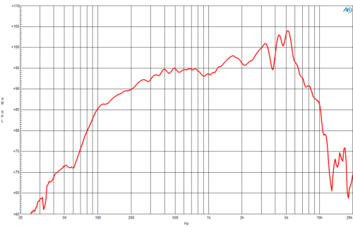 Динамік 6МDN44-8 Фото №3 Динамік 6МDN44-8 Фото №3