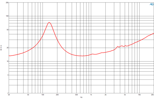 Динамік 6МDN44-8 Фото №4 Динамік 6МDN44-8 Фото №4