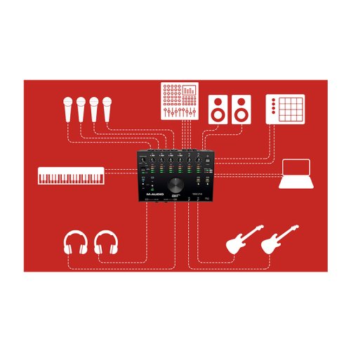 Аудіоінтерфейс AIR192 X14 Фото №4