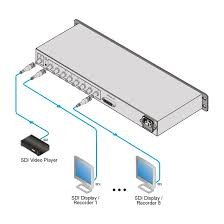 Усилитель-распределитель SD-7108 Фото №2
