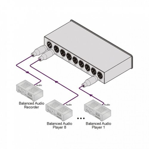 Коммутатор VS-81X Фото №2