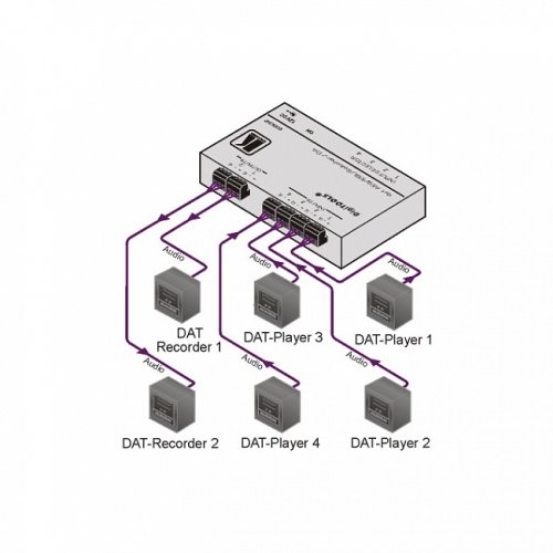 Коммутатор 6602 Фото №2