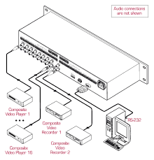 Коммутатор VS-1602xl Фото №2