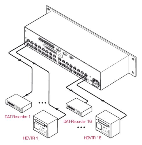 Комутатор VS-1616AD Фото №2