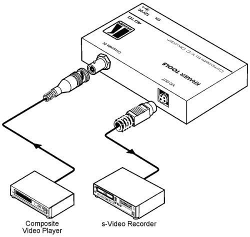 Перетворювач сигнала 401D Фото №2 Перетворювач сигнала 401D Фото №2