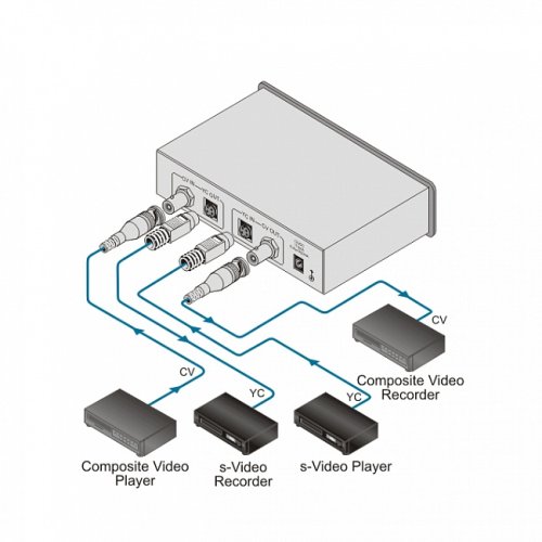 Транскодер FC-10 Фото №2