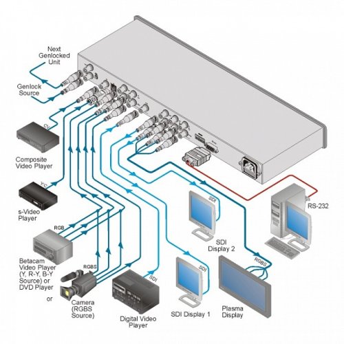 Преобразователь сигнала FC-4001 Фото №2