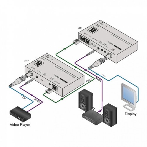 Передавач 707 Фото №2