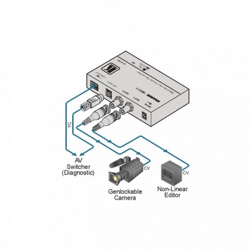 Генератор сигнала 810B Фото №2