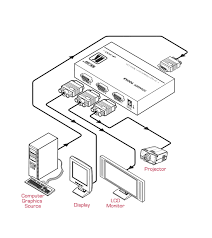 Підсилювач-розподілювач VP-300NK Фото №2