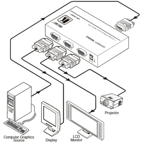 Підсилювач-розподілювач VP-400NK Фото №2