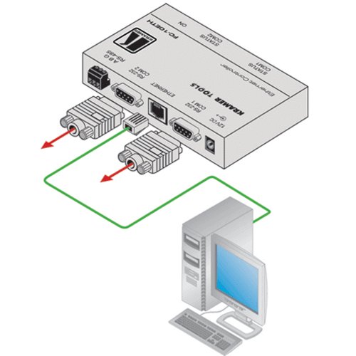Преобразователь FC-10ETH Фото №3