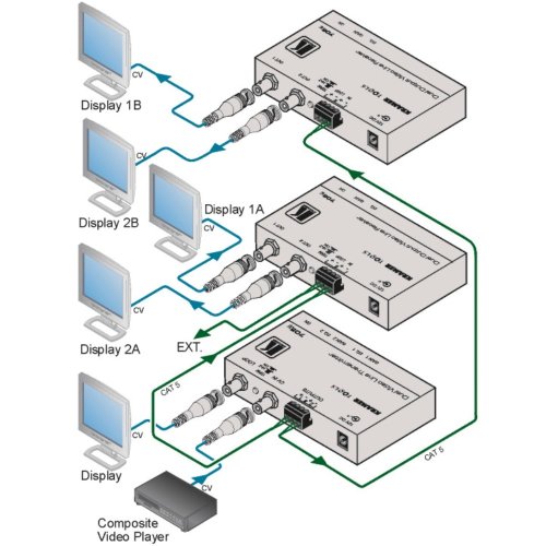 Приймач CV 706xl Фото №3 Приймач CV 706xl Фото №3