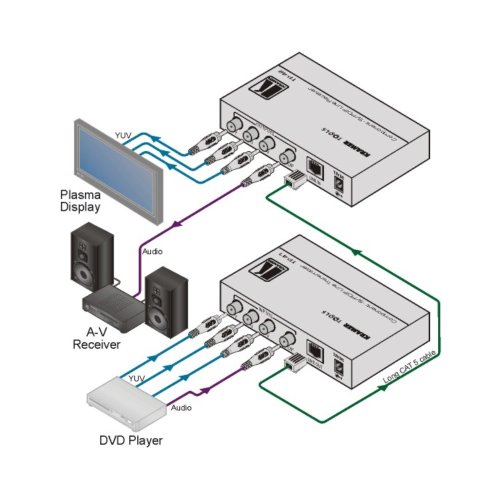 Приемник TP-42 Фото №3 Приемник TP-42 Фото №3