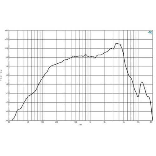 Динамік 6MBX44 Фото №4 Динамік 6MBX44 Фото №4