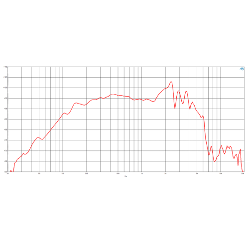 Динамік 10NW64 Фото №3 Динамік 10NW64 Фото №3