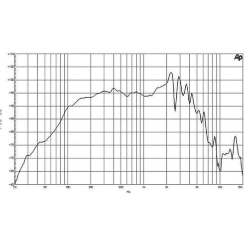Динамік 10NW64 Фото №5 Динамік 10NW64 Фото №5