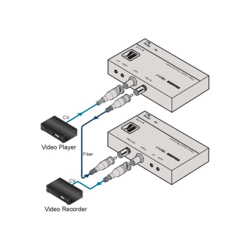 Передавач CV 611T Фото №3 Передавач CV 611T Фото №3