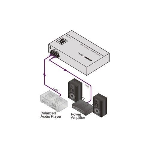 Гальваническая развязка TR-1A Фото №3