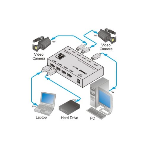 Репитер VS-8FW Фото №3