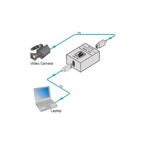 Пристрій захисту ліній PT-1FW Фото №3